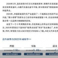 手机报·晚报丨卖得好不如赚得多，车企竞争逻辑变了；国家出手，成品油价格临时调控！