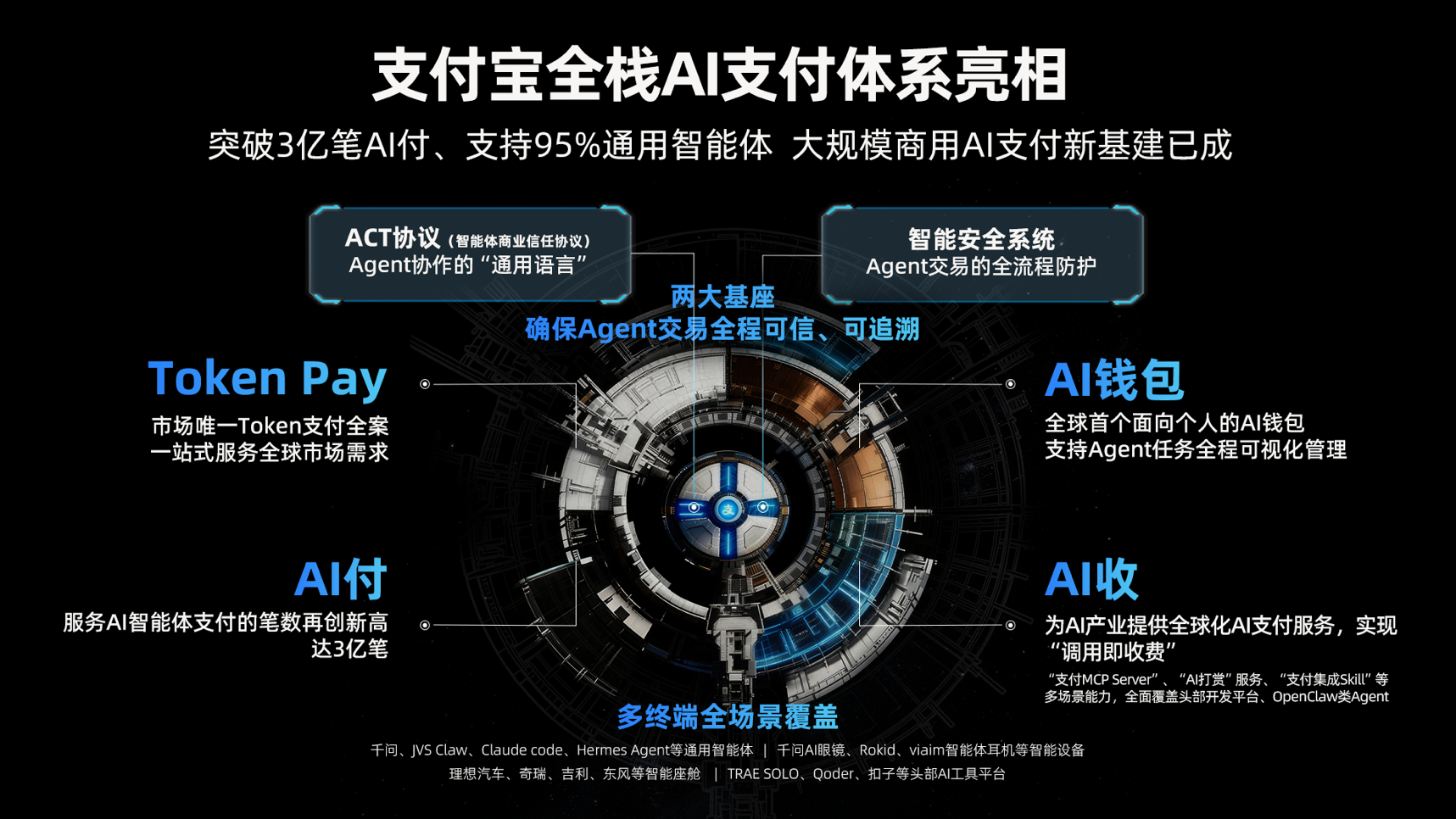 图片 1.png