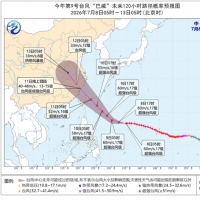 “巴威”维持超强台风级强度 逐渐趋向台湾以东洋面