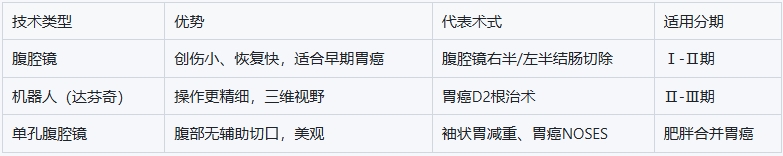 微信截图_20260806185224.png