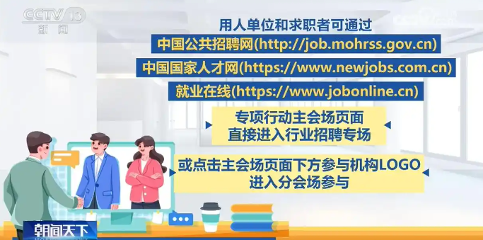 百日千万招聘专项行动推出八万余人次需求