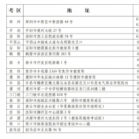 河南省2026年下半年自学考试将于10月24日至25日举行