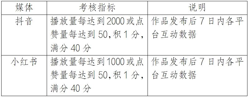 1788248780367.png 替换抖音.png
