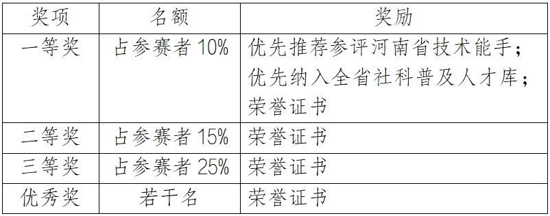 1788248924741.png 替换奖项.png