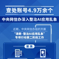 查处账号4.9万余个 中央网信办深入整治AI应用乱象