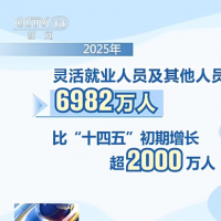 手机报·晚报丨灵活就业人员参加职工医保 缴费年限可按月累计；加拿大对美反制关税正式生效