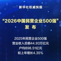 “2026中国民营企业500强”发布