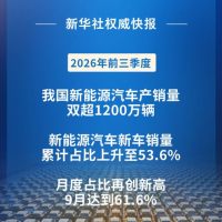 手机报·晚报丨新能源车前三季度销量占比超53%；第三轮第七批中央生态环保督察启动