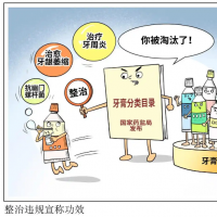 手机报·晚报丨牙膏违规宣称功效将被淘汰；本次汽、柴油价格不作调整