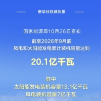 我国风电和太阳能发电累计装机容量突破20亿千瓦